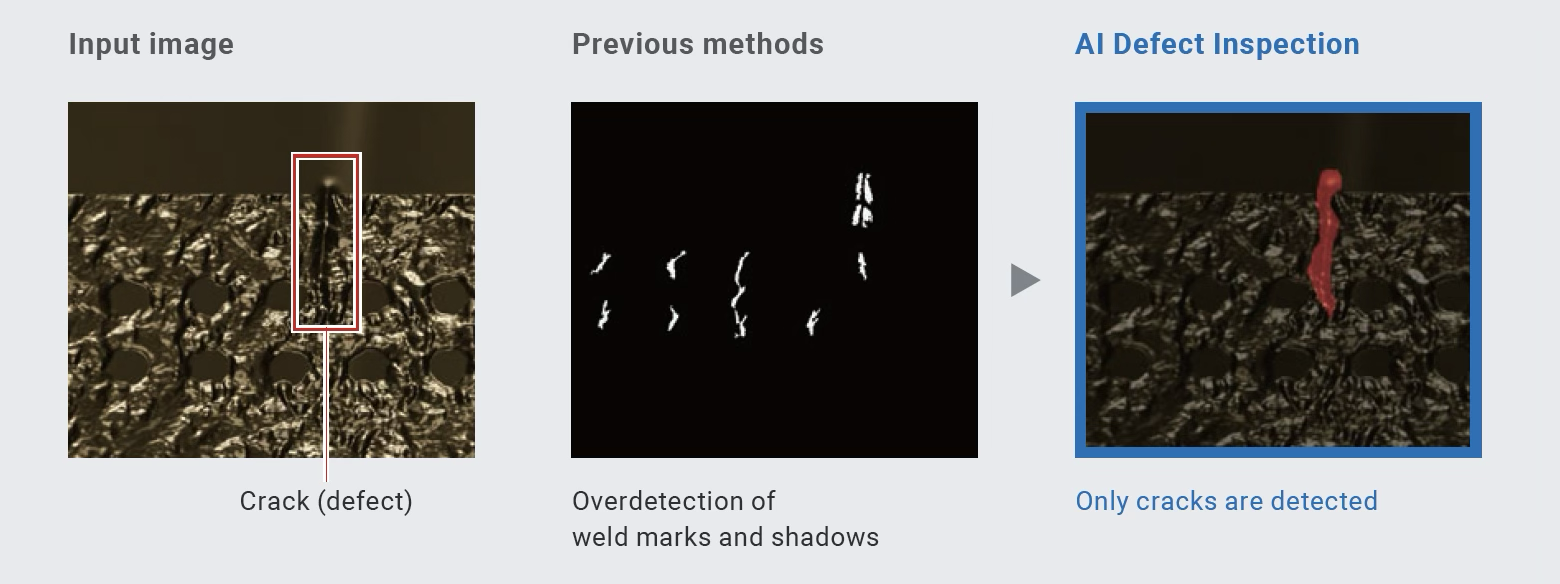 FH-Goruntu-Isleme-Sistemi-Yeni-Yapay-Zeka-Defect