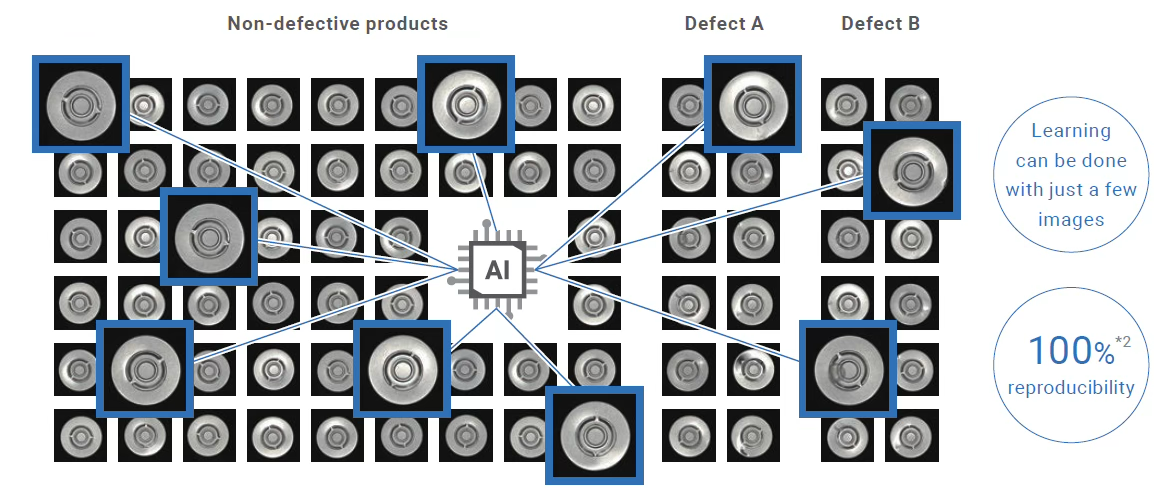 FH-Goruntu-Isleme-Sistemi-Yeni-Yapay-Zeka-Defect