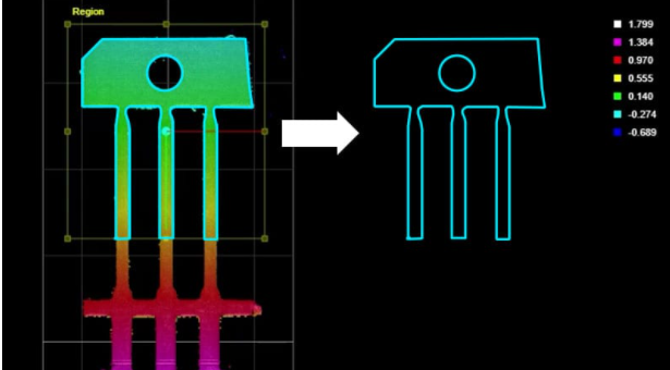 ENDÜSTRİDE İLK 2D VE 3D ŞEKİL EŞLEŞTİRME VE POZİSYONLAMA